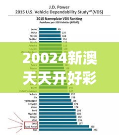 20024新澳天天开好彩大全160期,可靠性执行方案_超值版15.148