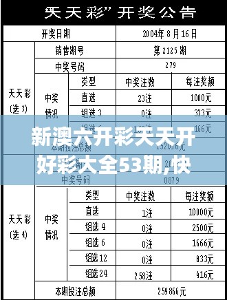 新澳六开彩天天开好彩大全53期,快速方案落实_超值版8.180