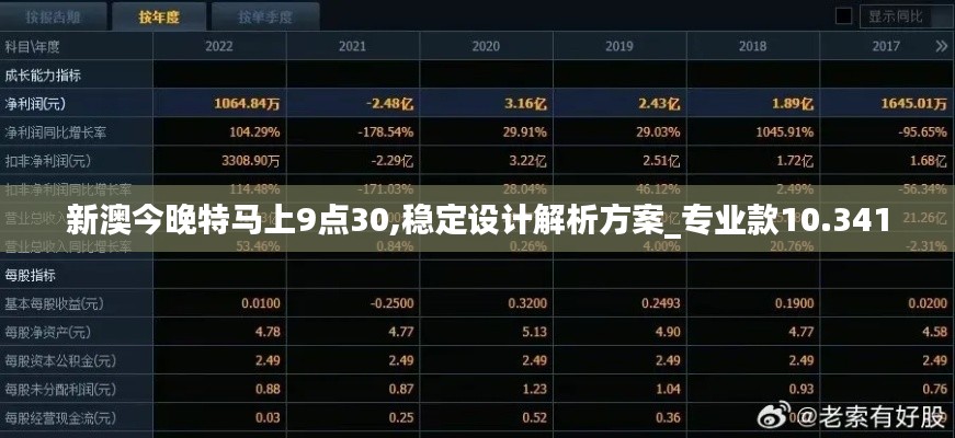 新澳今晚特马上9点30,稳定设计解析方案_专业款10.341