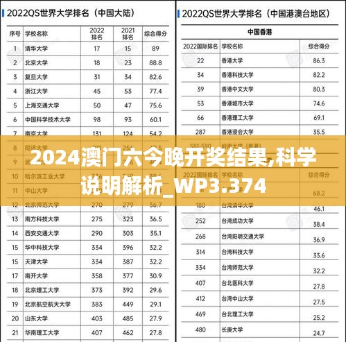 2024澳门六今晚开奖结果,科学说明解析_WP3.374