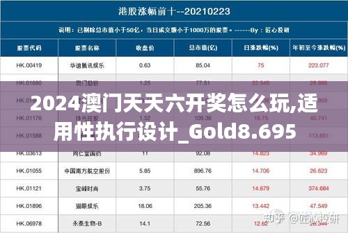 2024澳门天天六开奖怎么玩,适用性执行设计_Gold8.695