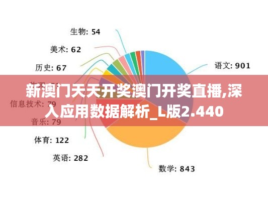 新澳门天天开奖澳门开奖直播,深入应用数据解析_L版2.440