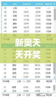 新奥天天开奖资料大全600Tk,实效策略分析_3D10.588