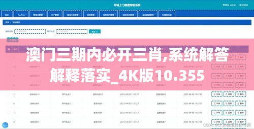 澳门三期内必开三肖,系统解答解释落实_4K版10.355