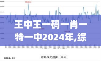 王中王一码一肖一特一中2024年,综合分析解释定义_标配版5.281