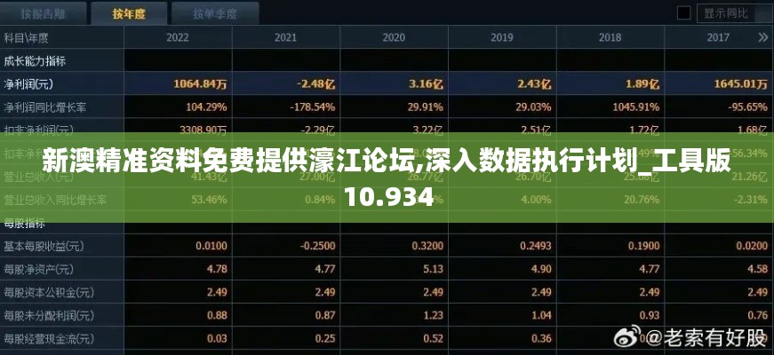 新澳精准资料免费提供濠江论坛,深入数据执行计划_工具版10.934