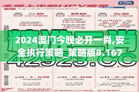 2024澳门今晚必开一肖,安全执行策略_策略版8.167