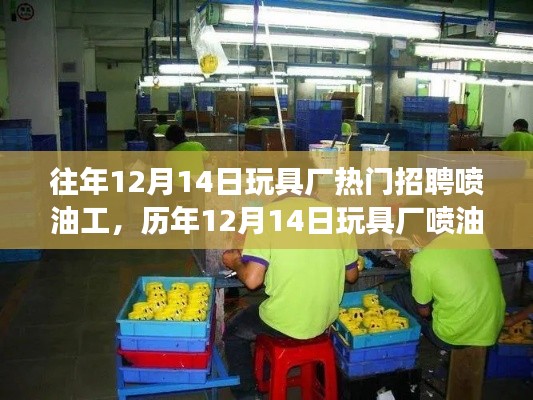 揭秘玩具厂喷油工招聘热潮背后的故事，历年12月14日的秘密招聘季