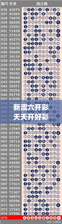 新澳六开彩天天开好彩大全53期,数据分析驱动决策_Z5.862