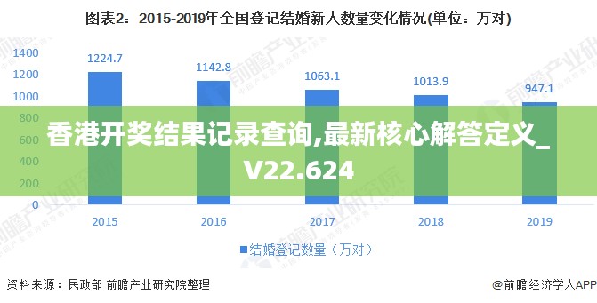 香港开奖结果记录查询,最新核心解答定义_V22.624