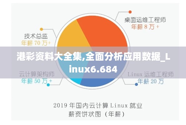 港彩资料大全集,全面分析应用数据_Linux6.684