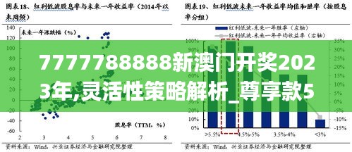 7777788888新澳门开奖2023年,灵活性策略解析_尊享款5.159