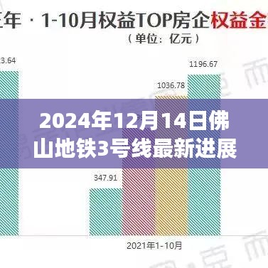 佛山地铁3号线最新进展观察与思考，2024年12月14日的进展与感悟