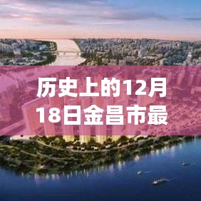 金昌市房价变迁日，梦想与房价的交汇点——12月18日最新房价报告