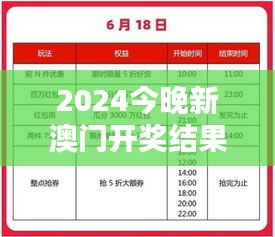 2024今晚新澳门开奖结果353期：年度最受瞩目一期