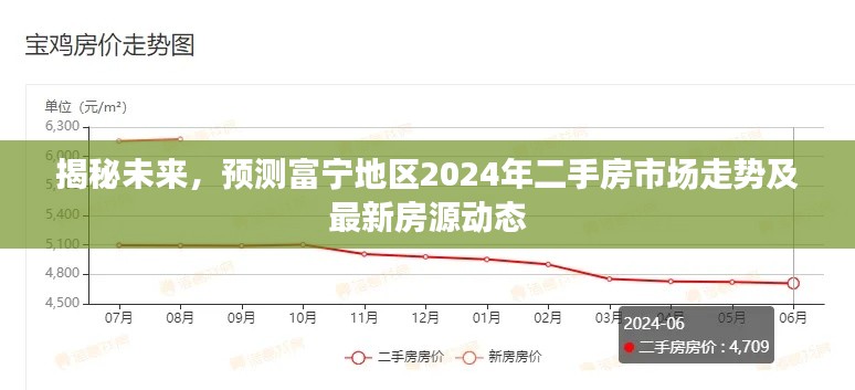 富宁地区2024年二手房市场走势揭秘与最新房源动态概览