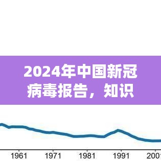 笃学好古