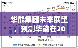 2024年12月 第3页