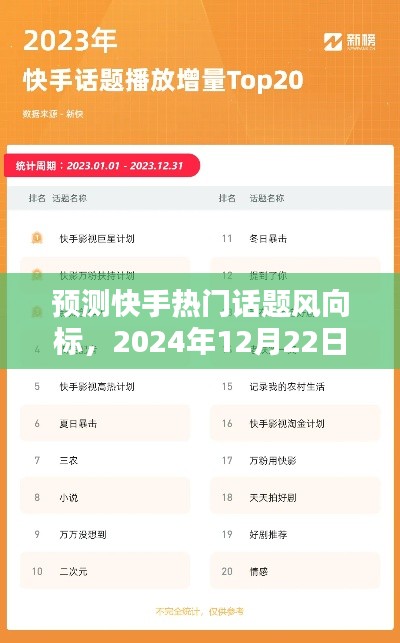 快手热门话题预测，揭秘未来风向标，热门话题攻略（2024年12月22日版）