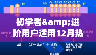 12月热门山歌片段学习指南，从初学者到进阶用户的技能掌握之路