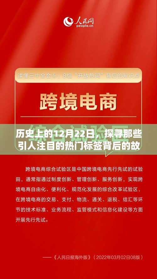 历史上的今天，探寻热门标签背后的故事，揭秘那些引人注目的日子——12月22日