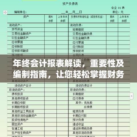 年终会计报表解读，重要性及编制指南，让您轻松掌握财务知识！