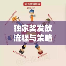 独家奖发放流程与策略揭秘，公平激励，最大化奖励实现！