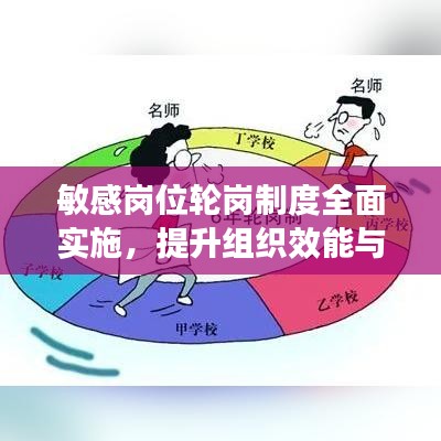 敏感岗位轮岗制度全面实施，提升组织效能与风险防控能力