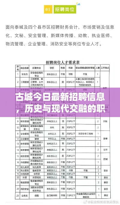 古城今日最新招聘信息，历史与现代交融的职业机遇等你来探索！