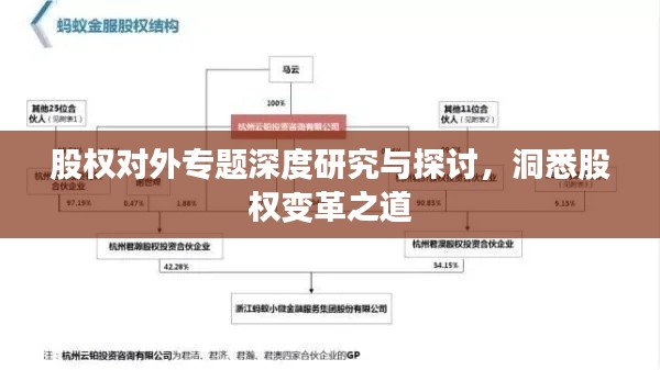 股权对外专题深度研究与探讨，洞悉股权变革之道