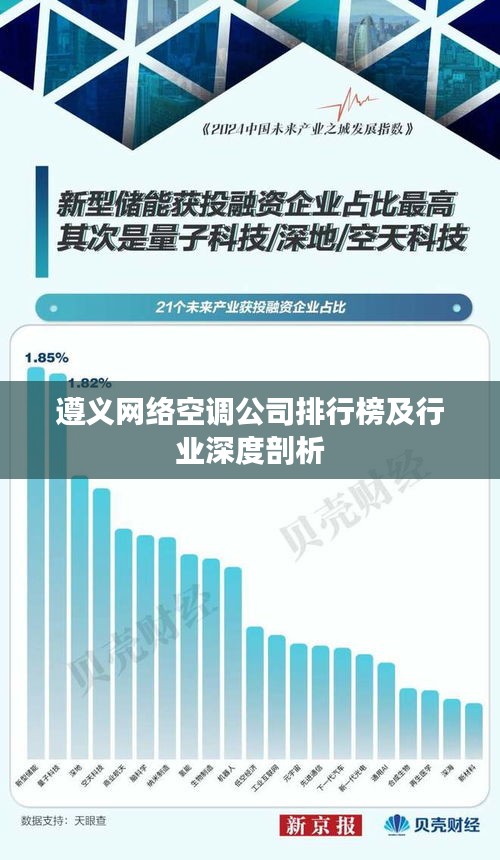 遵义网络空调公司排行榜及行业深度剖析