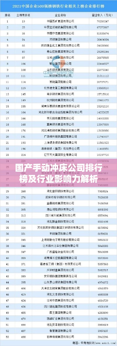国产手动冲床公司排行榜及行业影响力解析