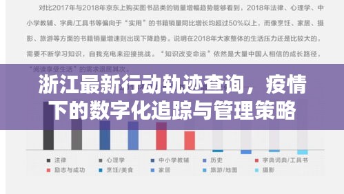 浙江最新行动轨迹查询，疫情下的数字化追踪与管理策略