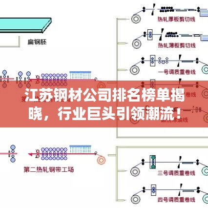 江苏钢材公司排名榜单揭晓，行业巨头引领潮流！