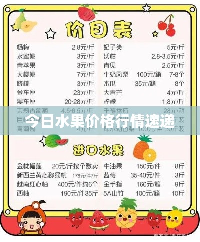 今日水果价格行情速递