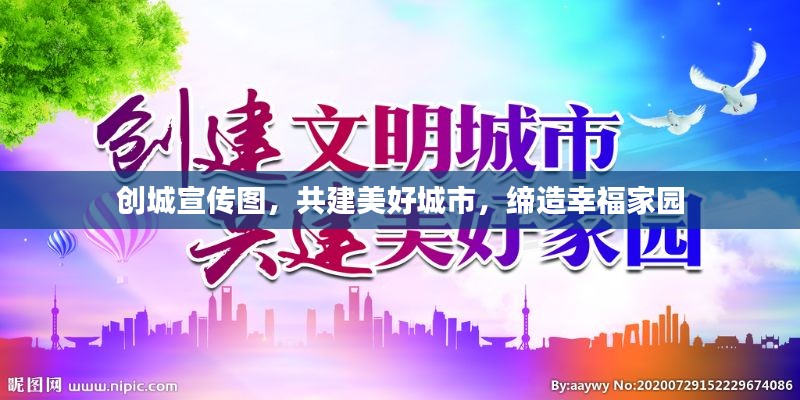 创城宣传图，共建美好城市，缔造幸福家园