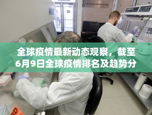 全球疫情最新动态观察，截至6月9日全球疫情排名及趋势分析