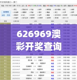 626969澳彩开奖查询图今天结果,效率评估方案_艺术版ECR13.99