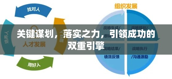 关键谋划，落实之力，引领成功的双重引擎