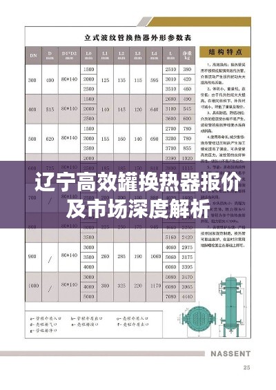 辽宁高效罐换热器报价及市场深度解析