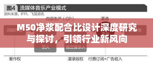 M50净浆配合比设计深度研究与探讨，引领行业新风向
