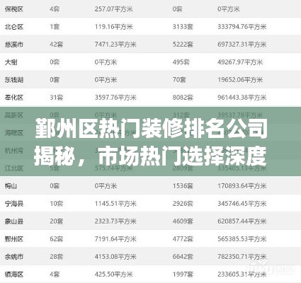 鄞州区热门装修排名公司揭秘，市场热门选择深度解读