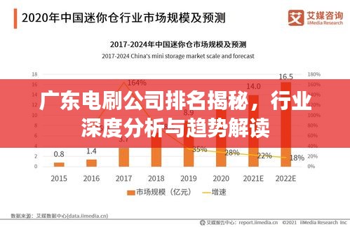 广东电刷公司排名揭秘，行业深度分析与趋势解读